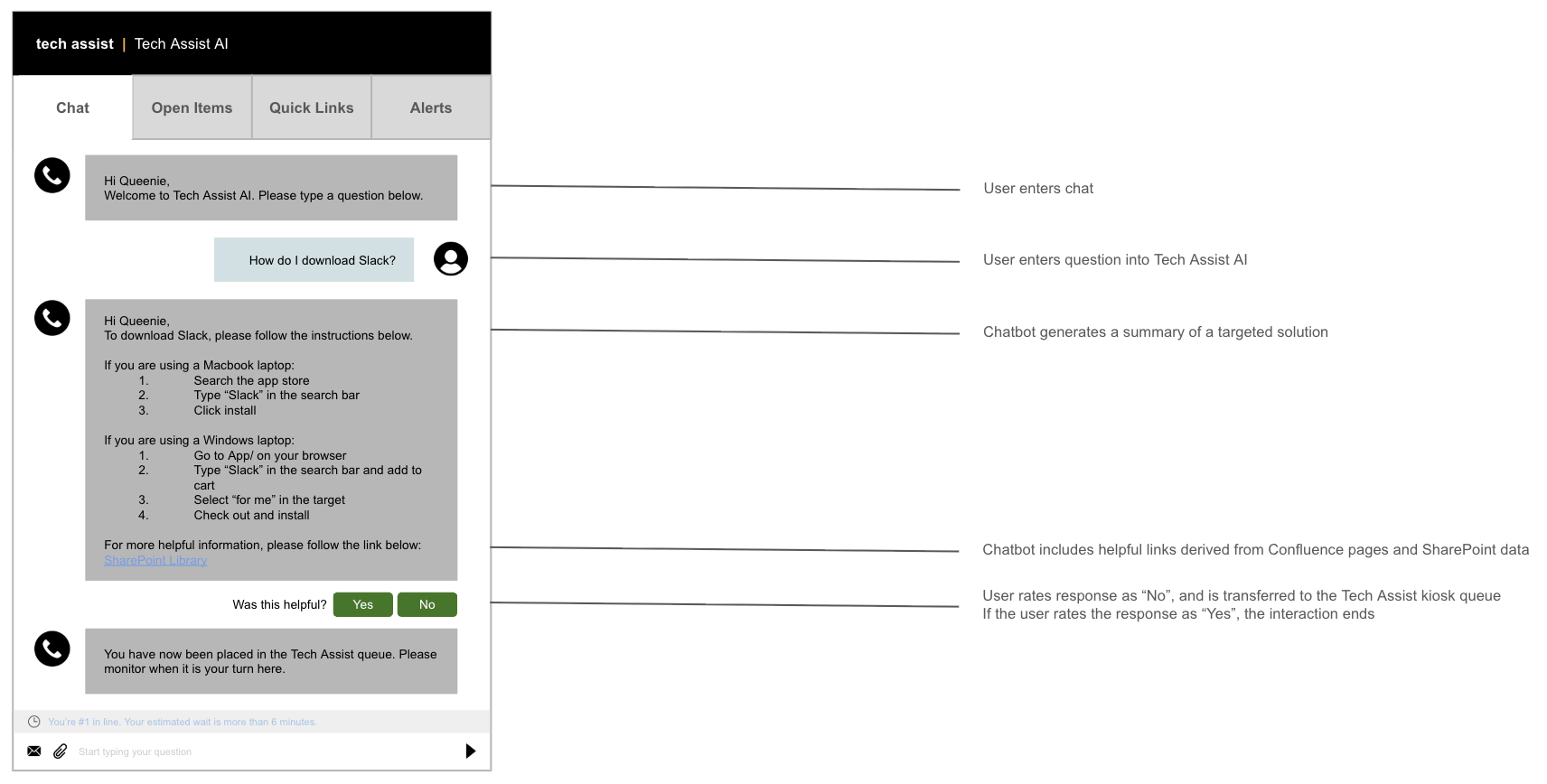 Tech Assist AI Interface Mockup